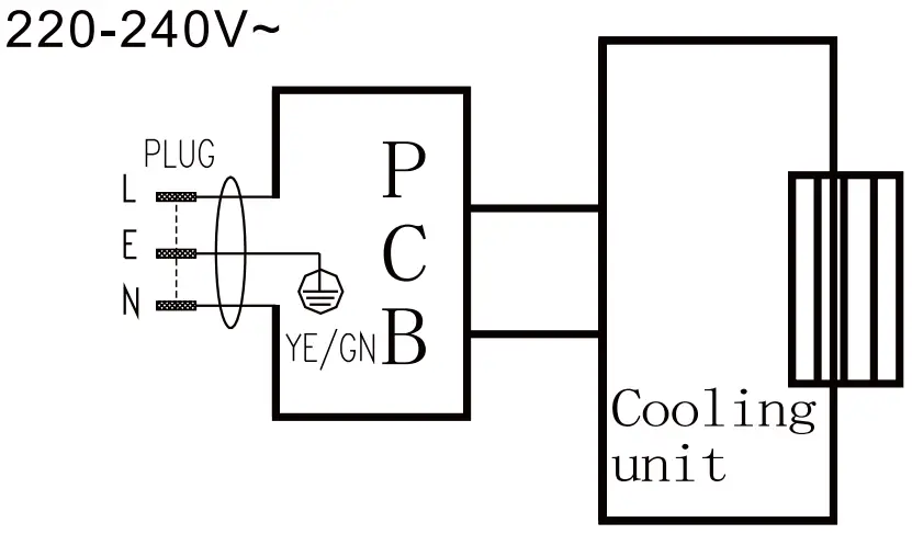 Coleman TH-40 Thermoelectric Refrigerato fig 1