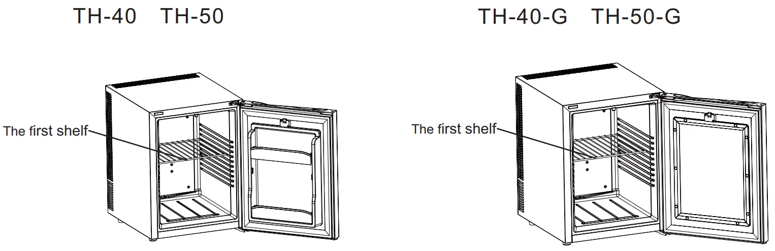 Coleman TH-40 Thermoelectric Refrigerato fig 5