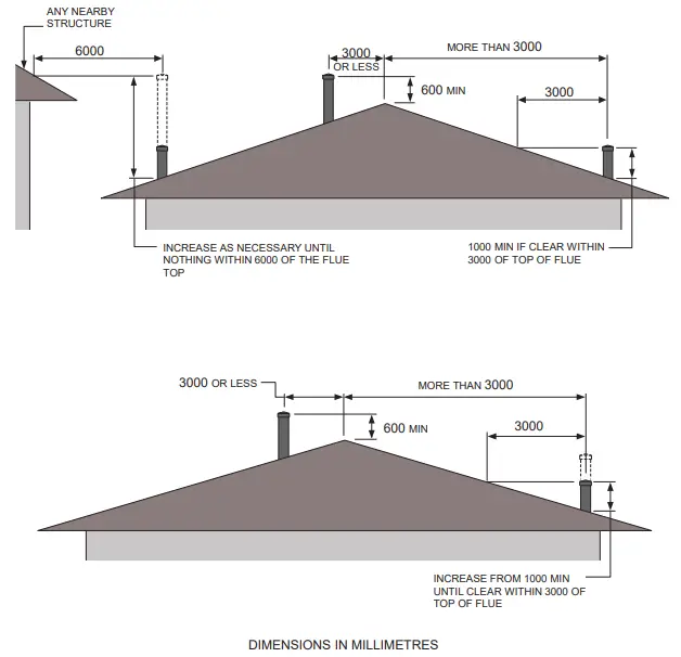 KEMLAN-Cube-Wood-Fireplace-FIG-18