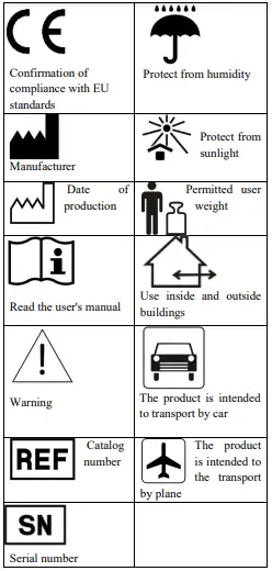 VITEA-CARE-Three-Point-Walking-Stick-FIG-1