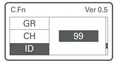 PIXAPRO MACRO MF12 2.4GHz Wireless Macro Flash Wireless Radio Transmission