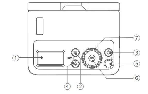 Names of Parts PIXAPRO MACRO MF12 2.4GHz Wireless Macro Flash