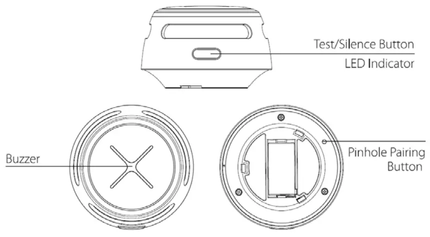 Aegislink S RF500 Wireless Interlinked Smoke Alarm-fig1