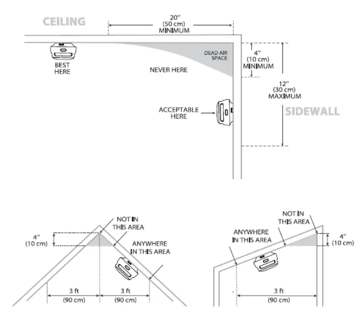 Aegislink S RF500 Wireless Interlinked Smoke Alarm-fig5