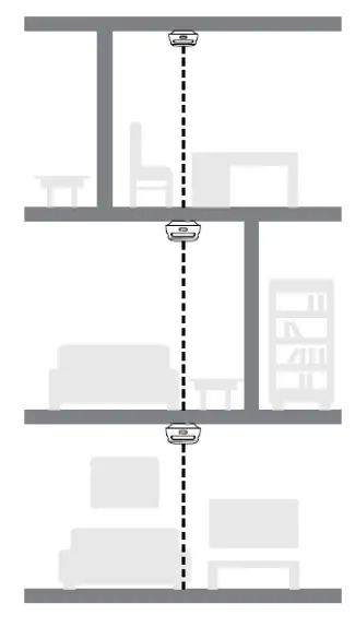 Aegislink S RF500 Wireless Interlinked Smoke Alarm-fig6