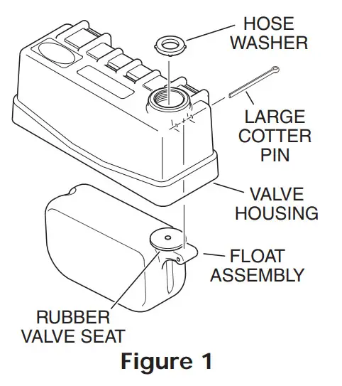 LITTLE GIANT Trough-O-Matic - Figure 1