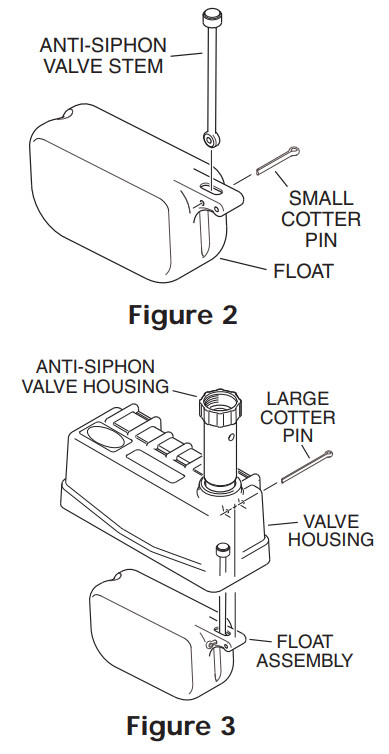 LITTLE GIANT Trough-O-Matic - Figure 2.3