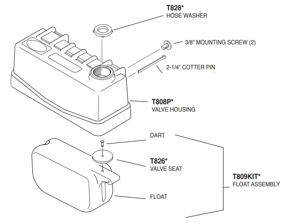 LITTLE GIANT Trough-O-Matic - Model TM825 2