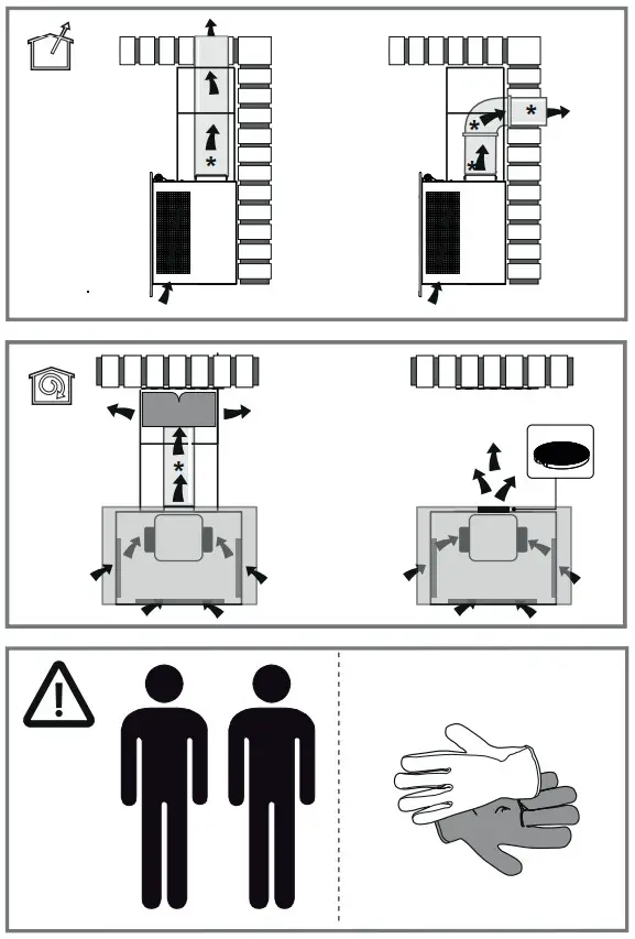 Bauknecht DBHVA Built-in Extractor Hood - fig1