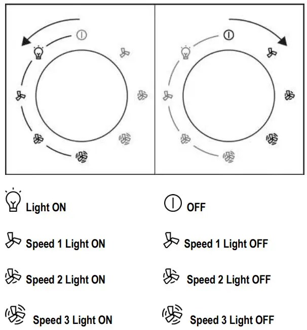 Bauknecht DBHVA Built-in Extractor Hood - fig12