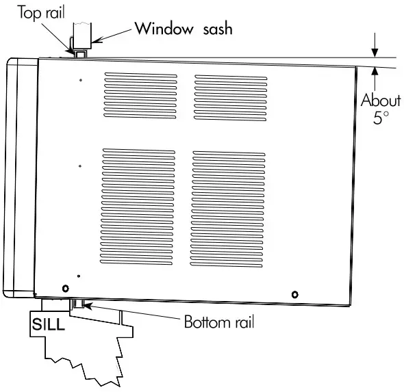 Air Conditioner Installation