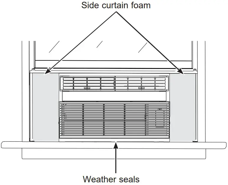 Air Conditioner Installation