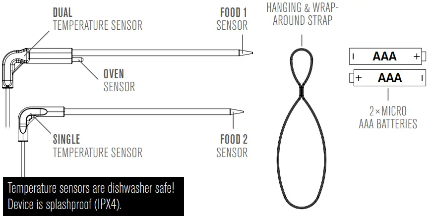 SCOPE OF DELIVERY / PARTS LIST