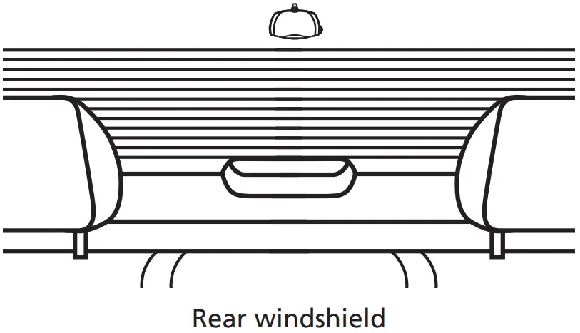 Installation and Connection