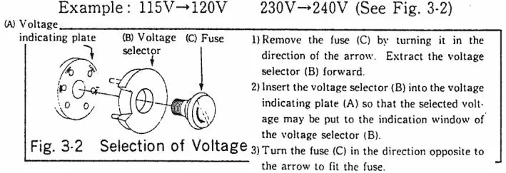 JRC NRD-525 General Coverage Receiver Instruction Manual - Connection to power source