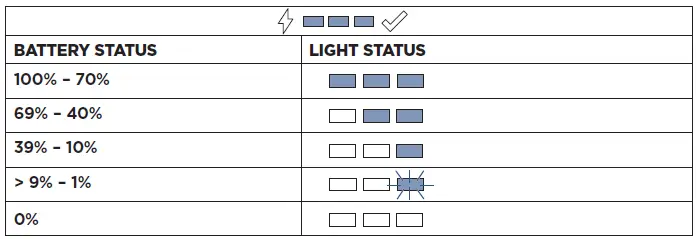 Bissell-2765N-CrossWave-Cordless-Max- (3)