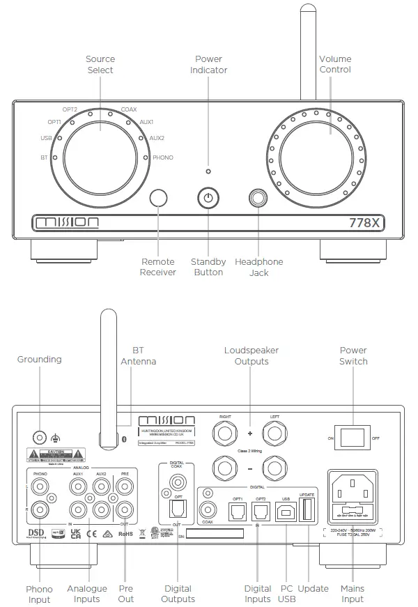 Mission-778X-Affordable-Super-Integrated-Amplifier-1