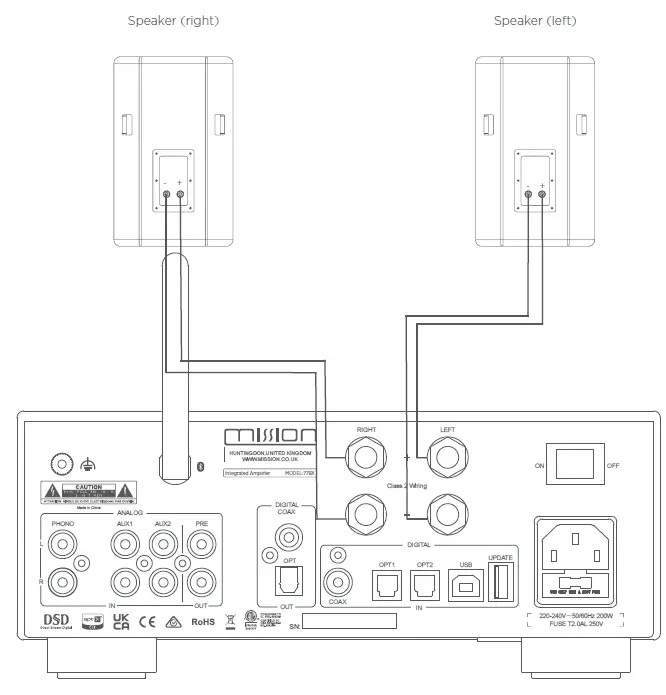 Mission-778X-Affordable-Super-Integrated-Amplifier-15
