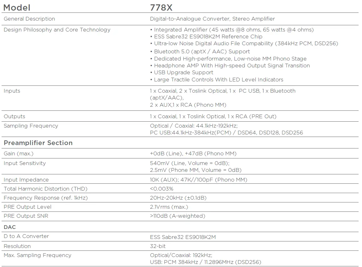 Mission-778X-Affordable-Super-Integrated-Amplifier-18