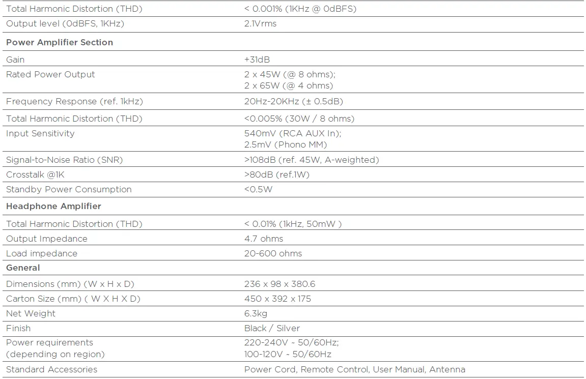 Mission-778X-Affordable-Super-Integrated-Amplifier-19