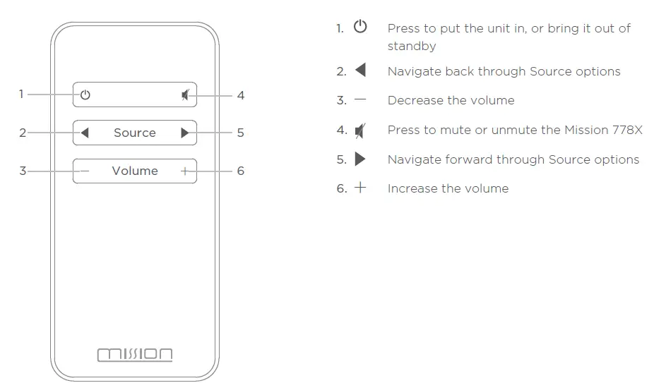 Mission-778X-Affordable-Super-Integrated-Amplifier-2