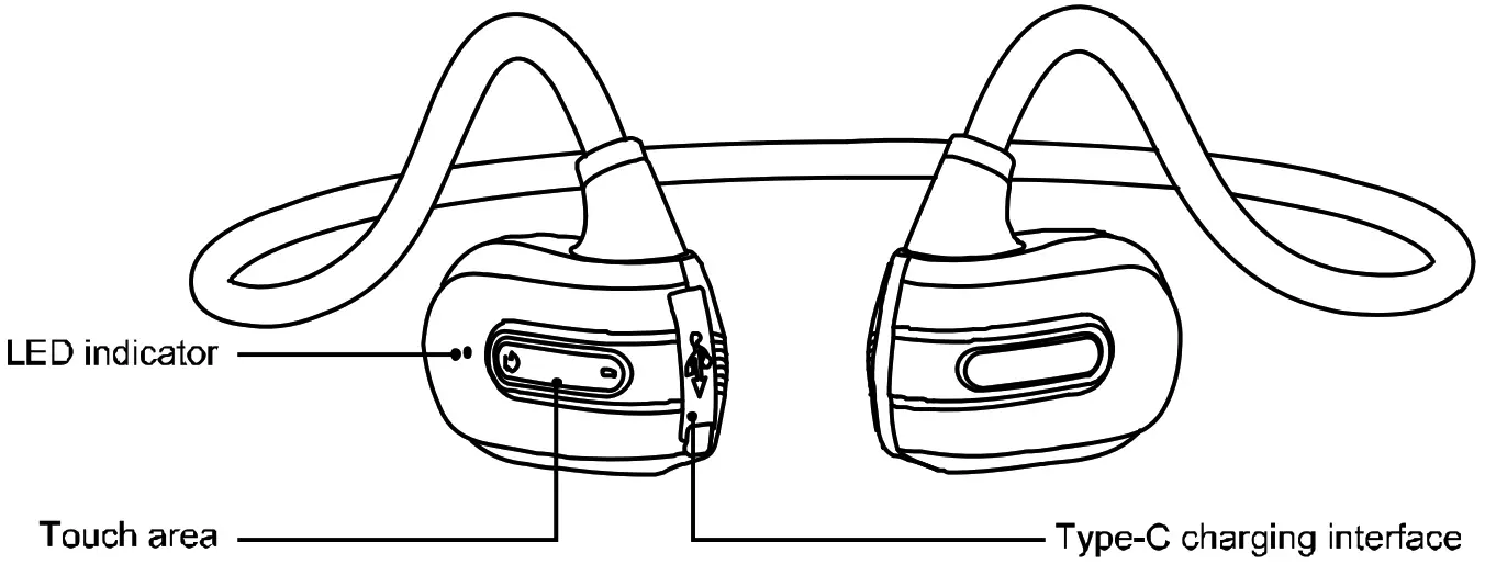 hoco ES63 Wireless Headset - Overview