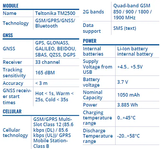 TELTONIKA-GH5200-Worker-Badge-Plus-Autonomous-Tracker-03