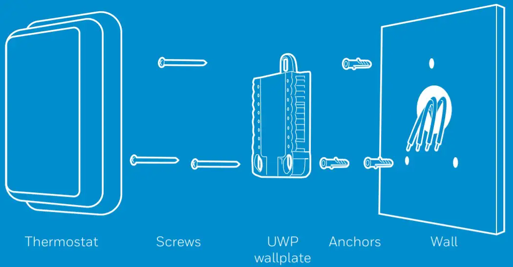 Honeywell T9 Smart Thermostat RCHT9510WFW2019 - Installing Your New Thermostat