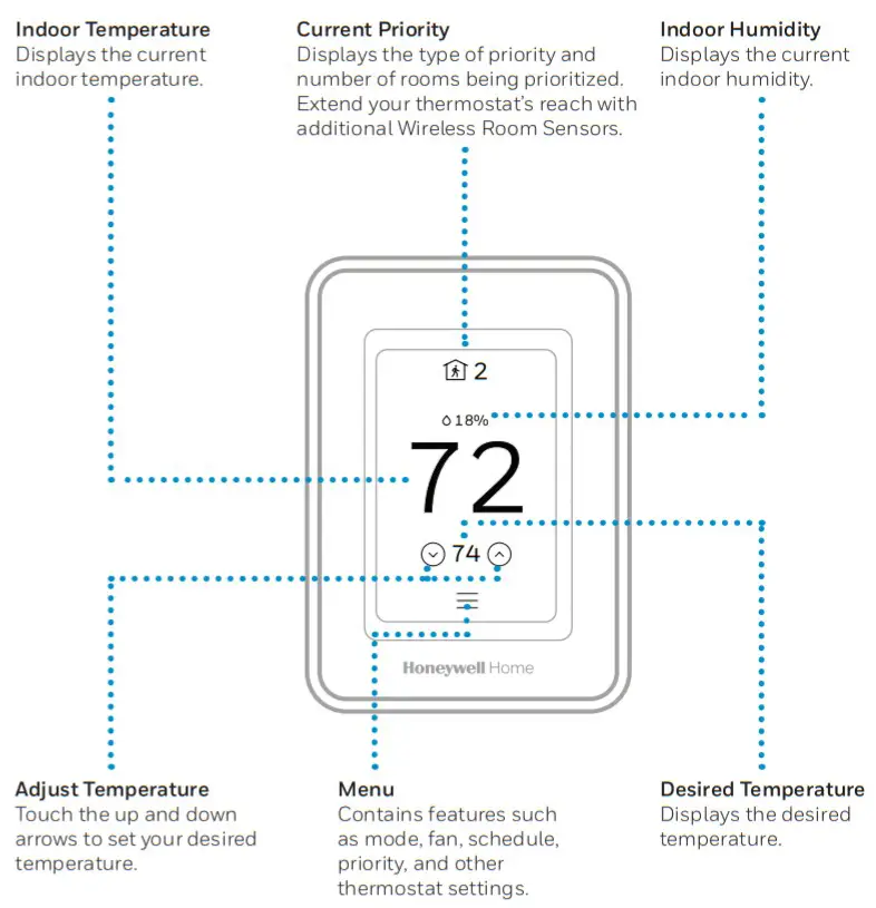 Honeywell T9 Smart Thermostat RCHT9510WFW2019 - Using your thermostat