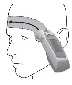Measuring body temperature