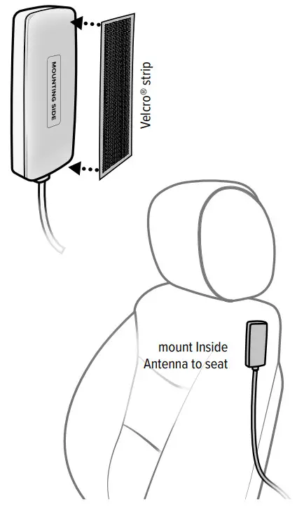 weboost Drive Reach OTR Cell Signal Booster - Mounting the Inside
