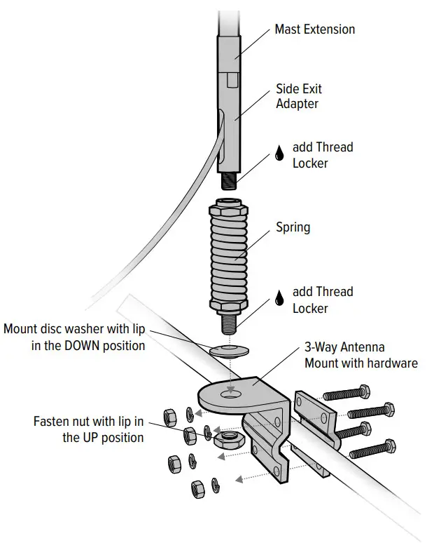 weboost Drive Reach OTR Cell Signal Booster - assemble the