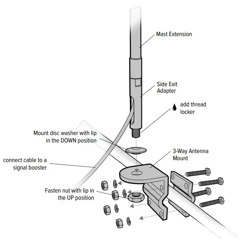 weboost Drive Reach OTR Cell Signal Booster - v