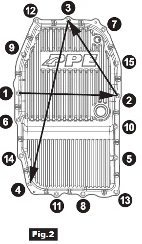 PPE-GM-8L90-Heavy-Duty-Cast-Aluminum-Deep-Transmission-Pan-3