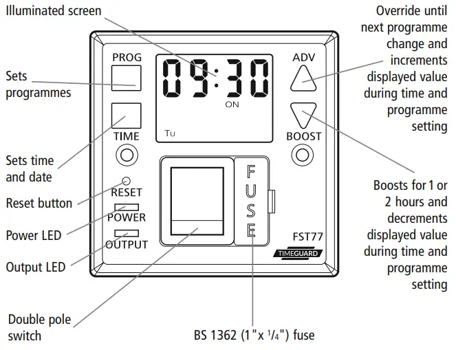 TIMEGUARD FST24 Fused Spur Time Switch - 1