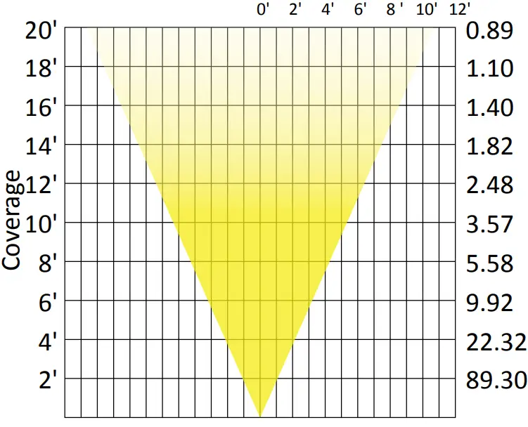 Sollos BSB054 Straight Bullet Natural Metal 03