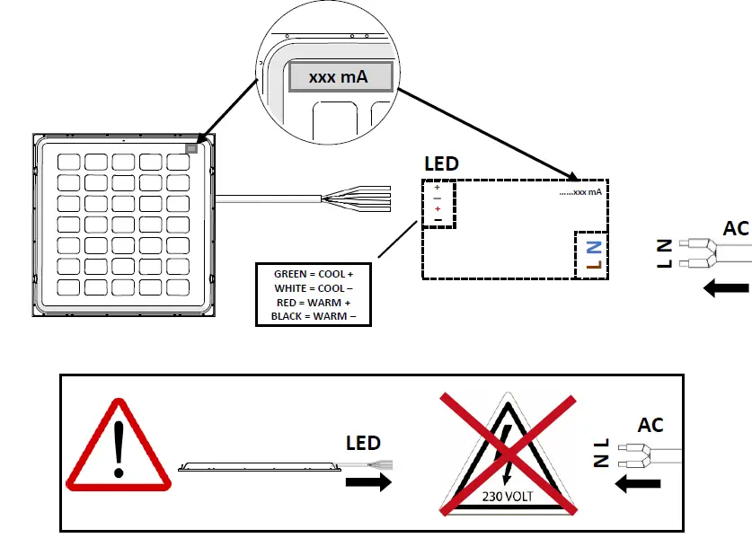resistex 621447 IRO NU 3445lm 3000K LED Panel Luminaire 1