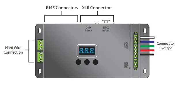 tivoli 6643 Trace Vertical RGB Light - Figure 15