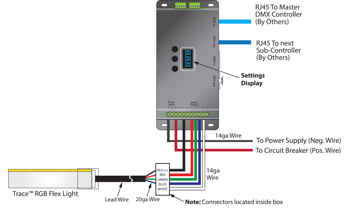 tivoli 6643 Trace Vertical RGB Light - Figure 17