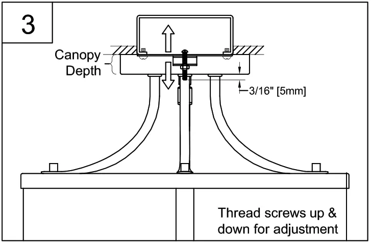 PROGRESS LIGHTING P350231 Three Light Semi Flush Mount - Figure 5