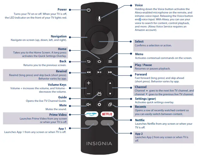 INSIGNIA NS-24DF310NA21 39 60Hz LED TV - 11
