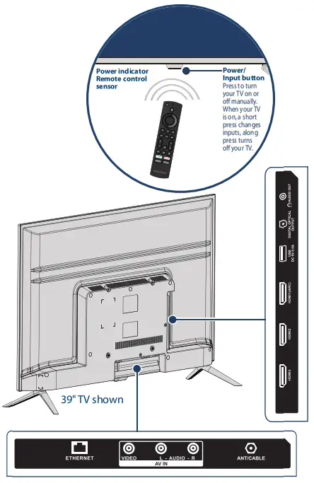 INSIGNIA NS-24DF310NA21 39 60Hz LED TV - 3