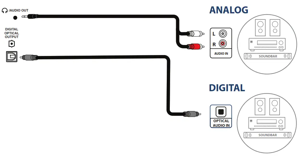 INSIGNIA NS-24DF310NA21 39 60Hz LED TV - 3