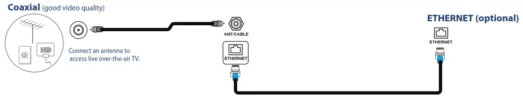 INSIGNIA NS-24DF310NA21 39 60Hz LED TV - 6