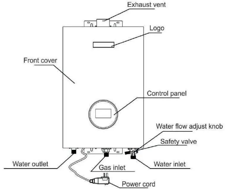 DRIJA CLT13L Gas Water Heater - fig 1