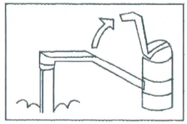 DRIJA CLT13L Gas Water Heater - fig 14