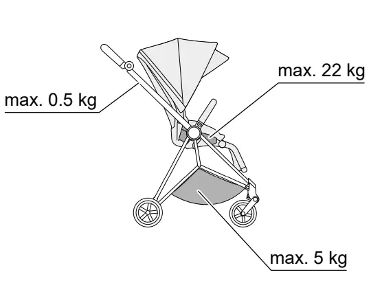 cybex-Mios-3-Complete-Stroller-Rose-Gold-fig-1