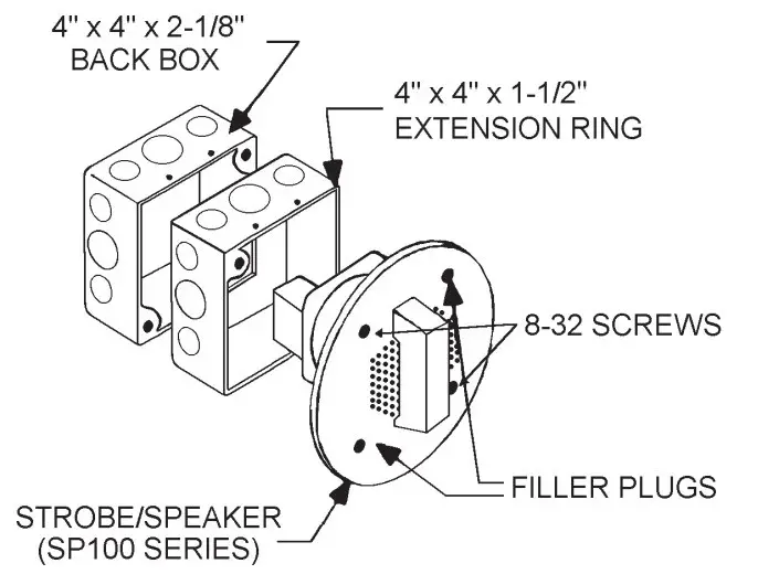 Mounting Diagram