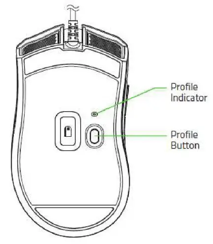 RAZER MAMBA ELITE Gaming Mouse User - Button