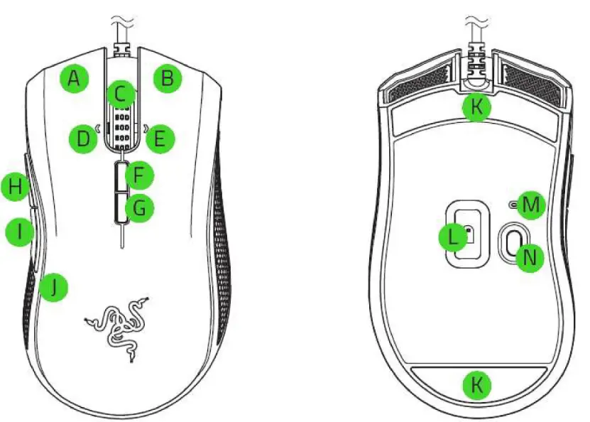 RAZER MAMBA ELITE Gaming Mouse User - RAZER MAMBA ELITE Gaming Mouse User